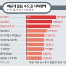부천-중앙-부천-9호 이미지