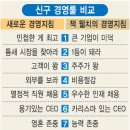 천지환경 이미지