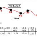 원주리라 이미지