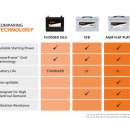엠엔엠모터스 이미지
