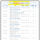 태평보령약국 이미지