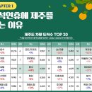 제주소하 이미지