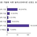 인천가톨릭대학교 일반대학원 이미지