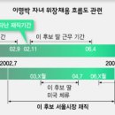 대명기업 이미지