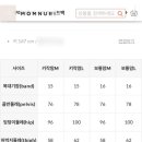전부투어