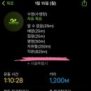 정립회관(3) 네이버블로그