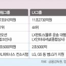 동원발전 이미지