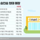 스무디킹이마트 - 화성시 동탄중앙로 376 | 스무디킹이마트