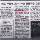 유공분식