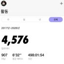 리현 (LEEHYUN) | 교대역 필라테스, 필라테스리현 교대점에서 운동하고 왔어요!