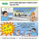 보상관련 사례 만화집 - 2 [운전자 보험의 벌금담보가 비례보상 대상이 되는지의 여부] 이미지