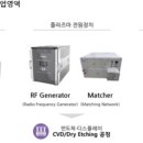 뉴파워 이미지