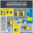 선진물류 이미지