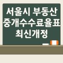 통진읍사무소 앞 구간 | 서울시 부동산 중개보수 요율표 다운