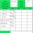 화명킹유도짐 | [피트밀리짐 하양점] 하양 헬스장 피티 ∥ 여자 헬린이 하양 pt 12회차 후기