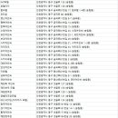 황주여인숙 이미지