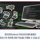 로봇 코딩 이미지