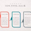 보건당한의원 이미지