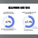 현대중고알뜰매장 이미지