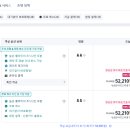 홍스테이션