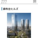 네이버시티빌딩 Daum카페