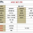 이앤정 이미지