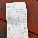 롯데리아 광주금호점 | [광주놀거리] 광주패밀리랜드&amp;눈썰매장 가격, 놀이기구 종류와 먹거리 정리