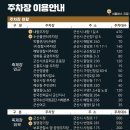 지영목장 | 군산시간여행축제 기본정보 작년후기 체험 셔틀 주차장