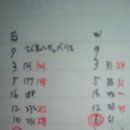 평장슈퍼 이미지