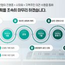 누리종합광고공사