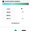 직장병행 공시생의 독학 법원직 시험 후기와 초시로 진입하는 분들께 조언(합격확실권, 지역구분모집...
