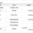 장원엔지니어링주