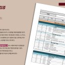 크리어스 티스토리