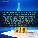 오늘도 미묘 이미지