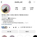두들네일
