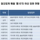 풍산스틸 이미지