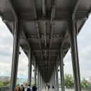 나절로미술관 | ‘25 유럽여행 •• 🇫🇷 프랑스 파리 D+1,2