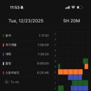 2890 | ■ [12.23] [2890/10000시간] [그록]