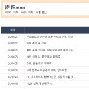 선장가스 이미지