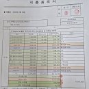 2026년 2월 기안결재 이미지