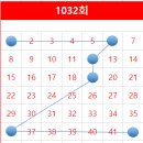 미니스톱 새법조타운점 이미지