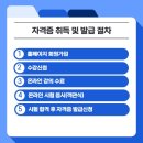 노인심리상담사1급 | 노인심리상담사 1급 자격증 온라인 취득 및 합격 후기