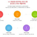 윤선생우리집앞영어고려학원