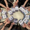 45 | [EIC 45기]합격 후기 - 지원서•면접 꿀팁