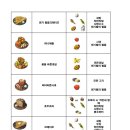 더레시피 이미지