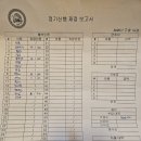토산부부