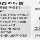 고도공인중개사사무소 이미지