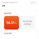 차잇