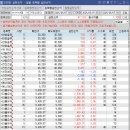 선진케미칼 이미지