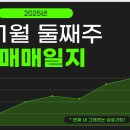 (주)태풍투자 이미지